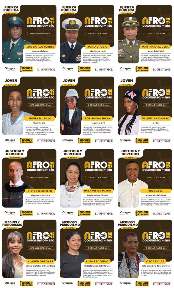 Vote por nominados en Afrocolombianos del Año 2025