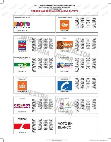 Tarjeta Electoral para las elecciones de Cámara de Representantes